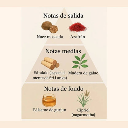 EXÓTIC ROYAL de FRESH